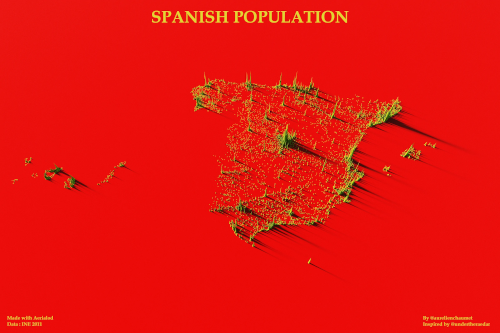 population espagnole vue du sud