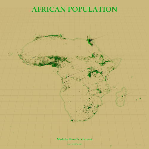 population africaine pics avec frontiere