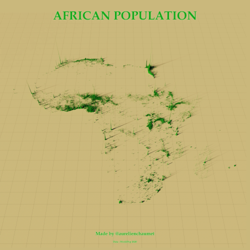 population africaine pics