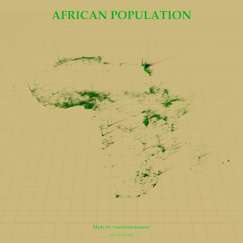 africa population