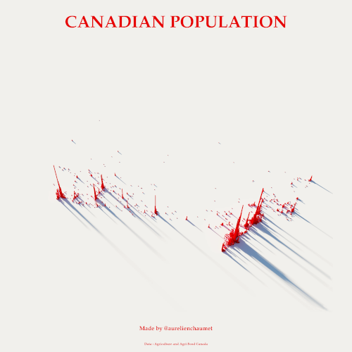 canada population without border