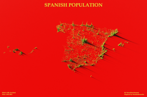 espagne population