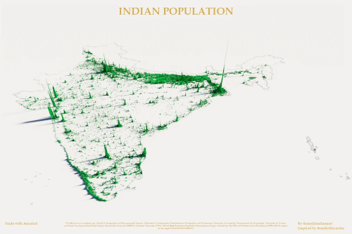 india population