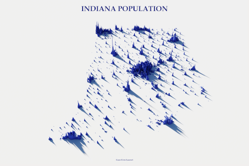 indiana population without borders white