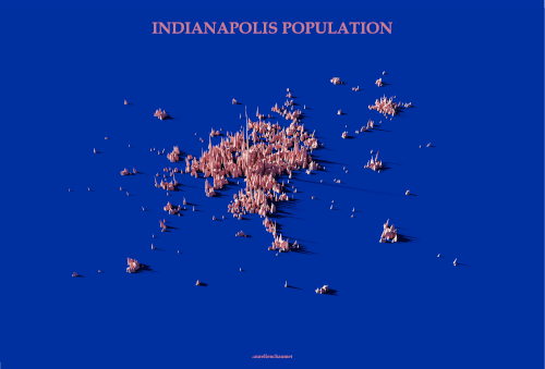 indianapolis population rouge