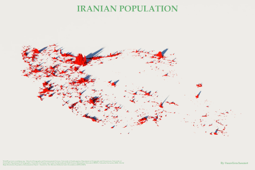 iran population