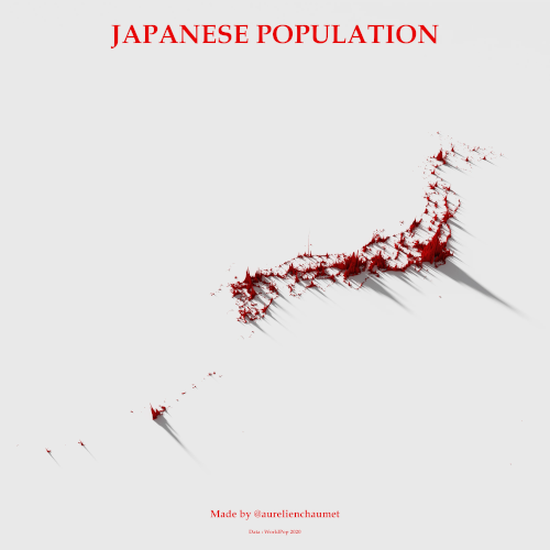 japan population
