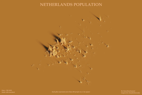 netherlands population