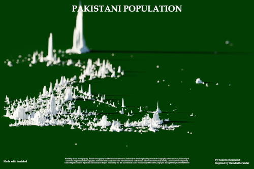 pakistan population north east view