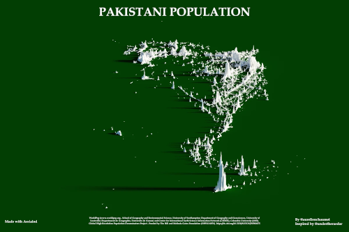 pakistan population south west view