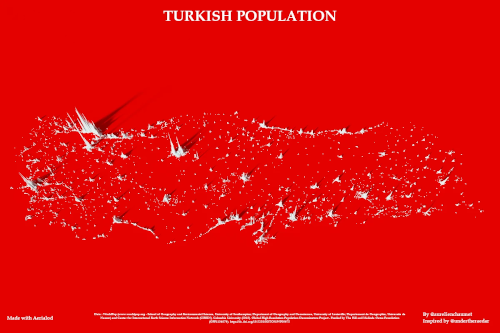 turquie population